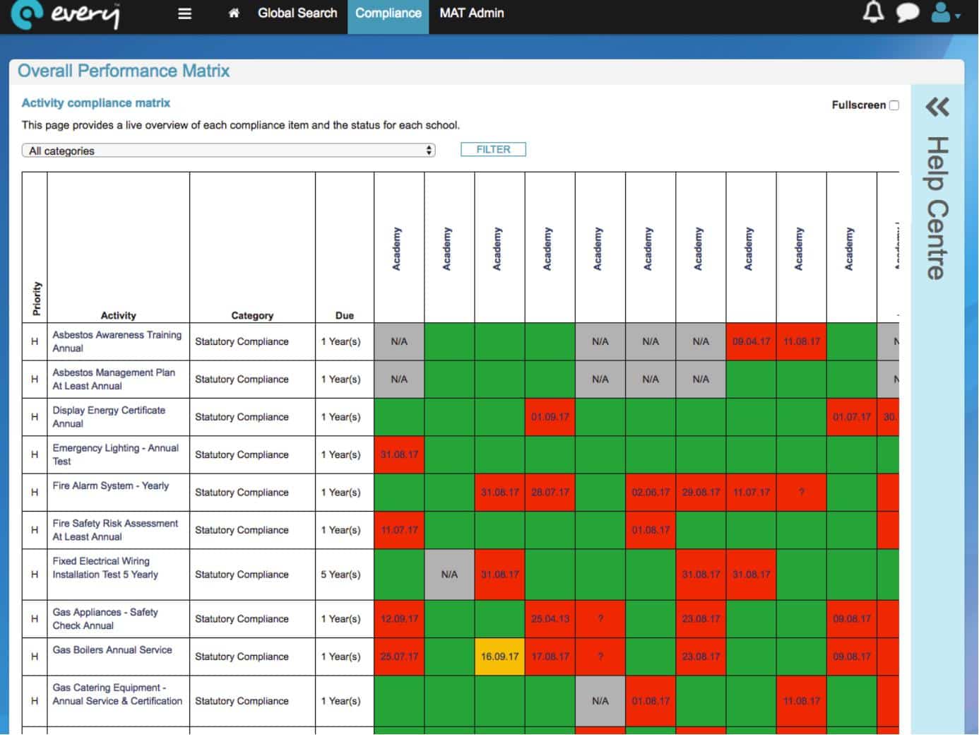 Compliance Matrix Template Excel