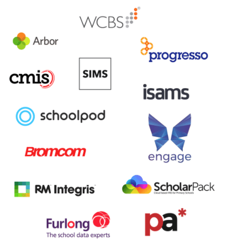 Every HR MIS Integration Options